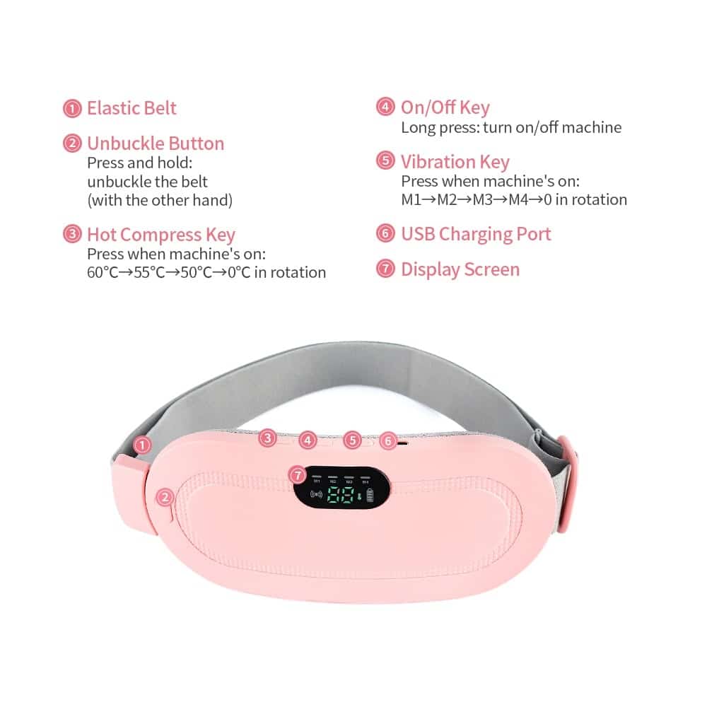 Lady Menstrual Heating Pad Warm Palace Belt Relieve Menstrual Pain Hot Compress Massager Uterus Cold Dysmenorrhea Relieving Belt